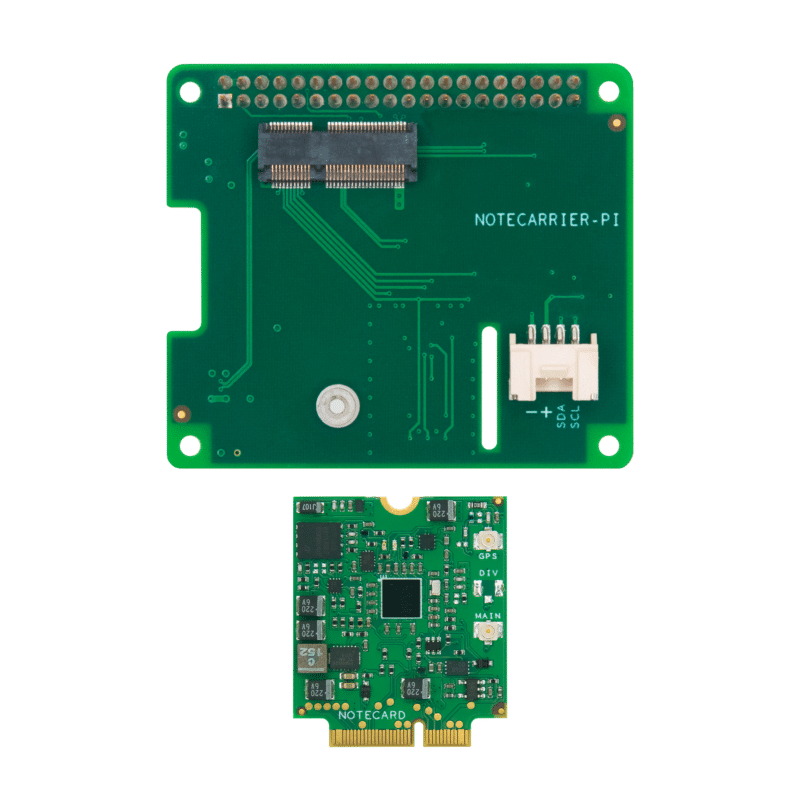 Raspberry Pi development starter kit
