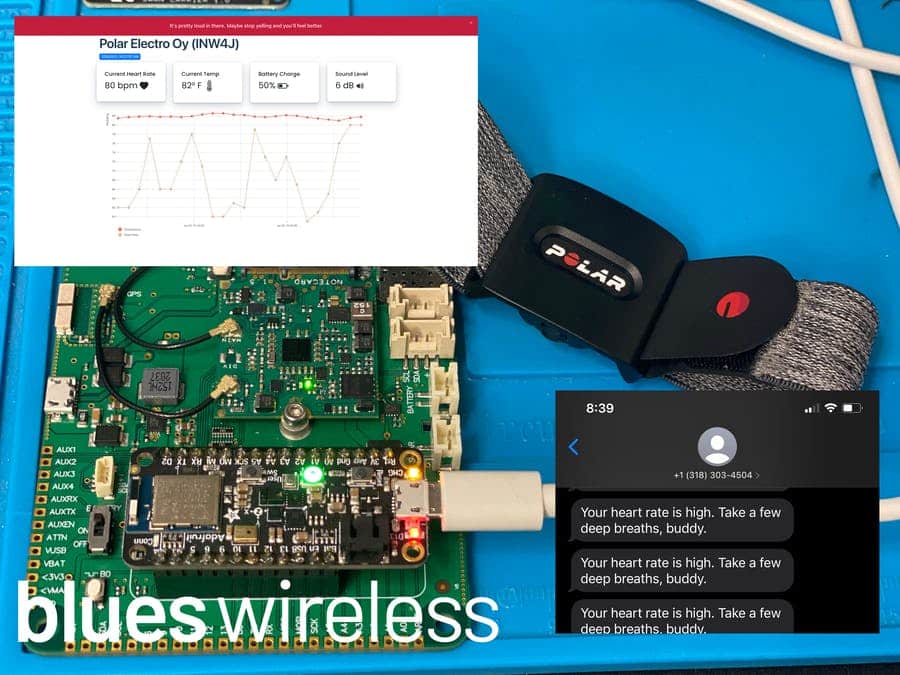Overview of stress monitor project from hardware to software