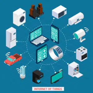 IoT device certification with internet of things remote household devices